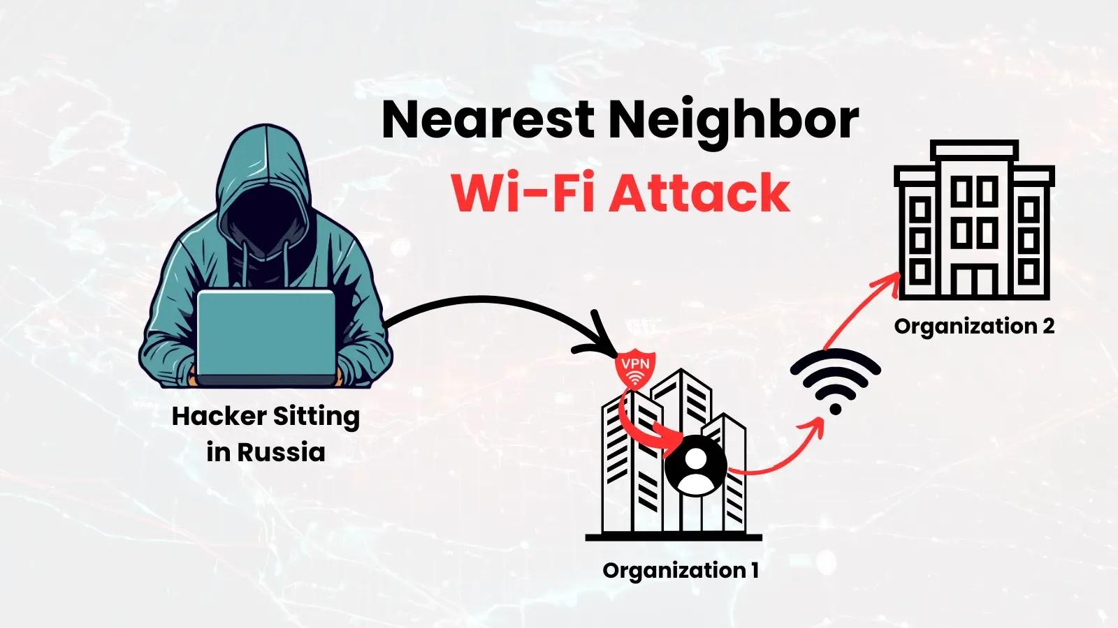 Nearest Neighbor Attack: Hackers Breach Organizations via Wi-Fi from Russia